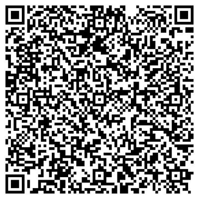 Qrcode Whatsapp